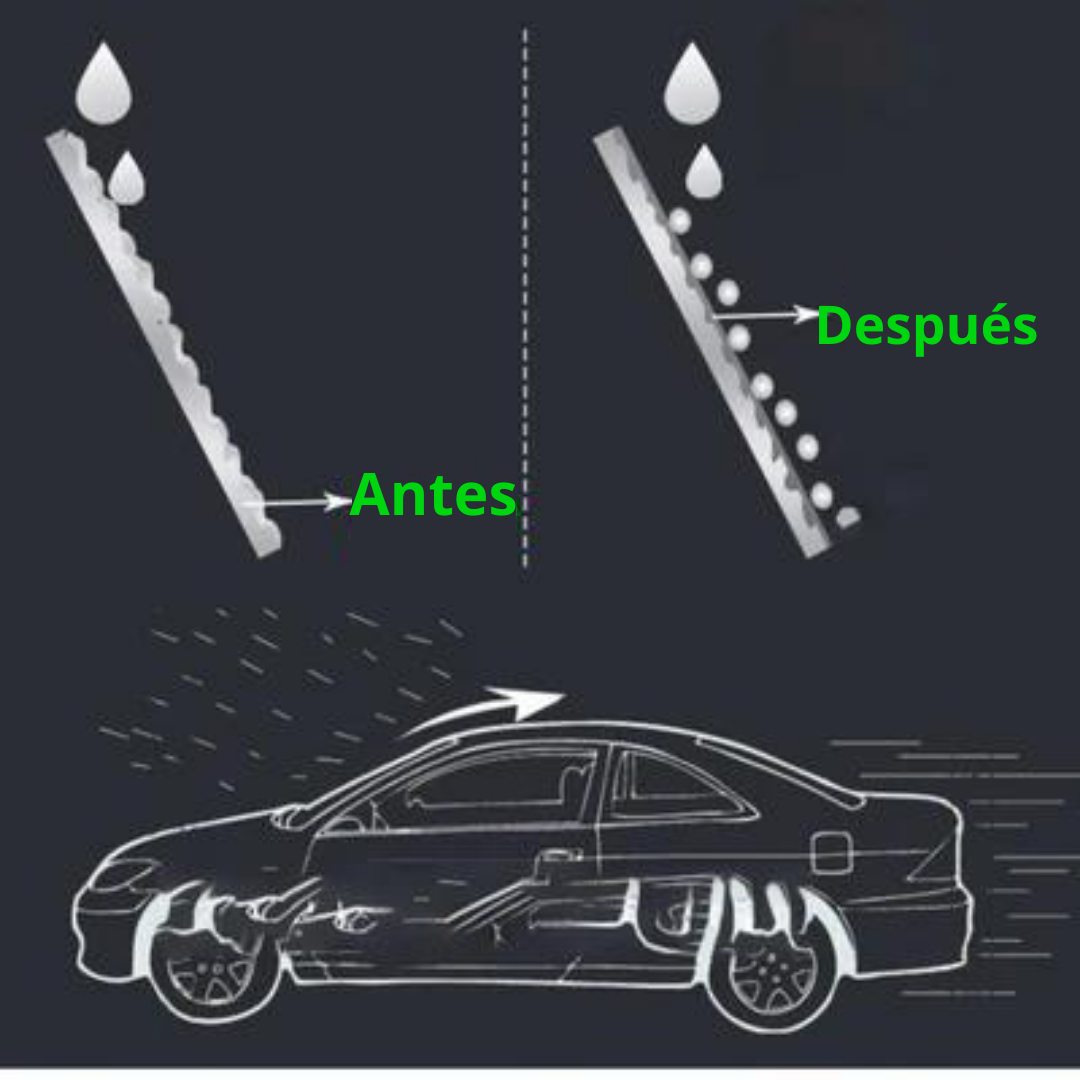 Agente Anti Agua Para Auto 300ml