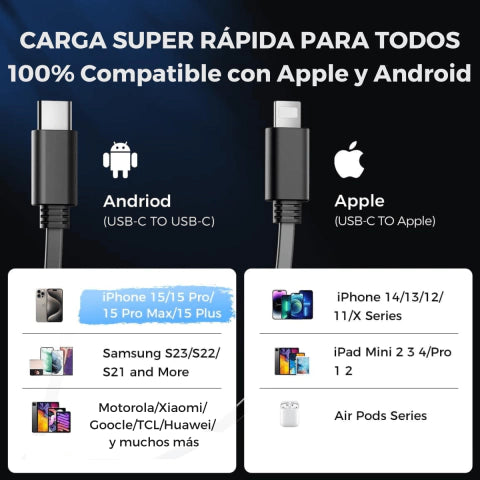 Cargador 4 en 1 de Celulares para el Auto Turbo para Android e Ios PowerPlug 4 en 1