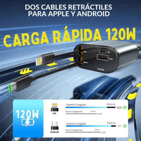 Cargador 4 en 1 de Celulares para el Auto Turbo para Android e Ios PowerPlug 4 en 1